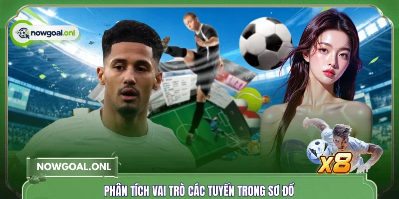 Phân tích vai trò các tuyến trong sơ đồ