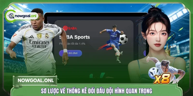 Sơ lược về thống kê đối đầu đội hình quan trọng
