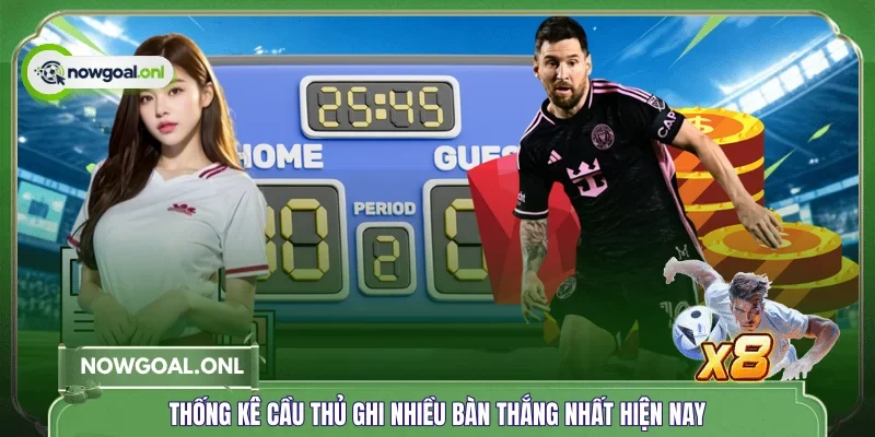 Thống kê cầu thủ ghi nhiều bàn thắng nhất hiện nay