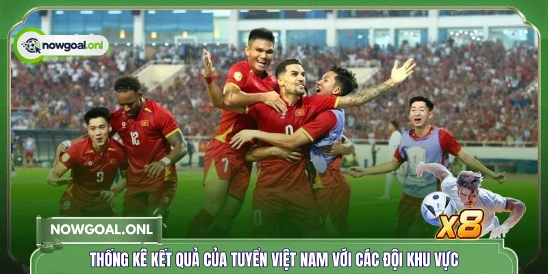 Thống kê kết quả của tuyển Việt Nam với các đội khu vực